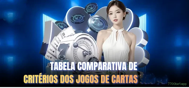 Segurança 7700betapp SSL